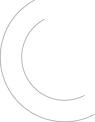 shape